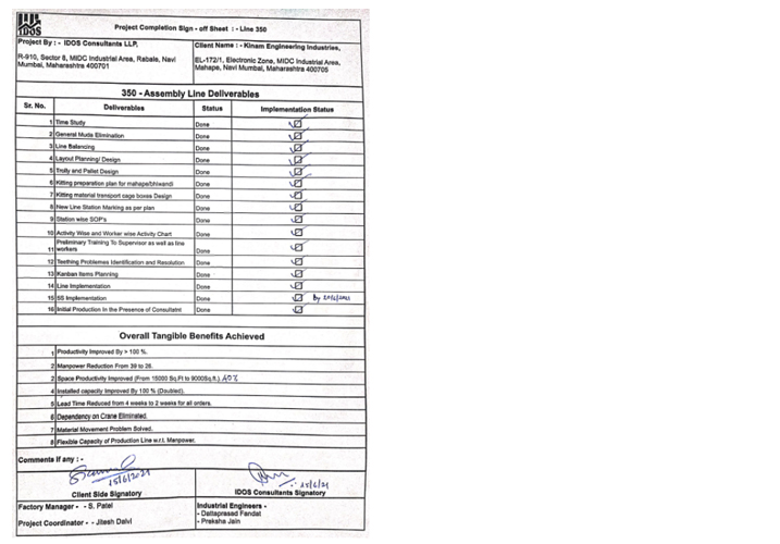 Case Study – Heat Exchanger Manufacturer